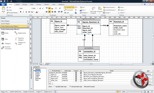 Microsoft Visio 2010 TP1