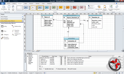         Visio 2010 TP1