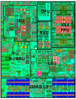 IBM Power7