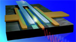 300-гигагерцовый транзистор может стать реальностью