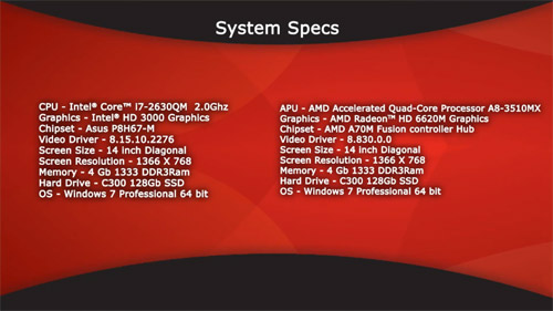 AMD показала APU Llano