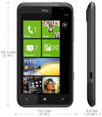 HTC Titan