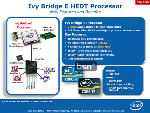  Intel Ivy Bridge-E