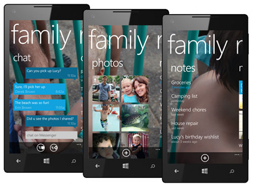 People  Windows Phone 8