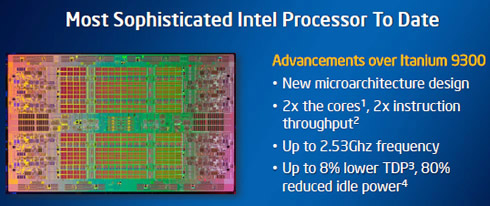  Intel Itanium 9500