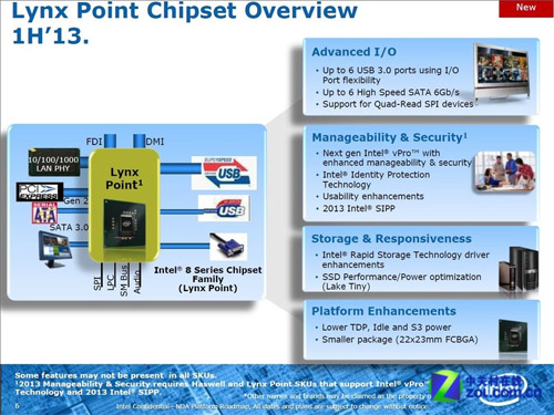 Информация о чипсетах Intel серии 8 для процессоров Haswell