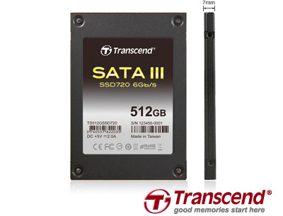 Transcend SSD720