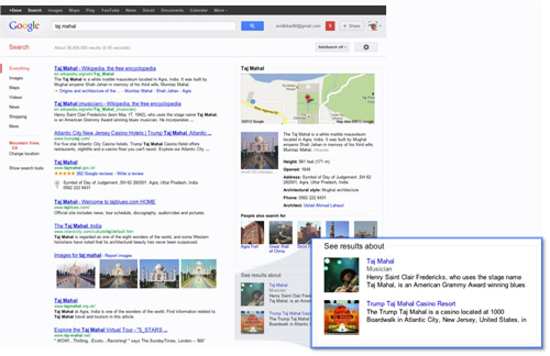 Google Knowledge Graph. . 1