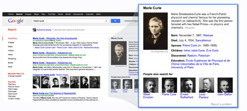 Google Knowledge Graph. . 2