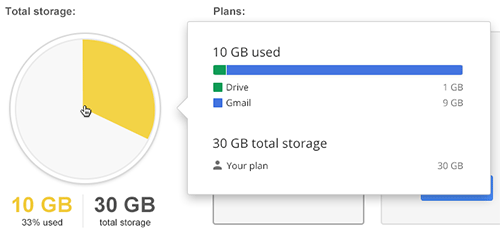 Google Drive 30 