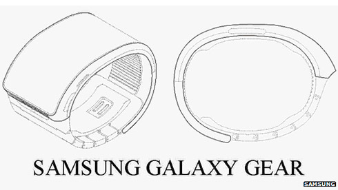 Samsung Gear