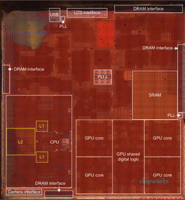 Apple    GlobalFoundries