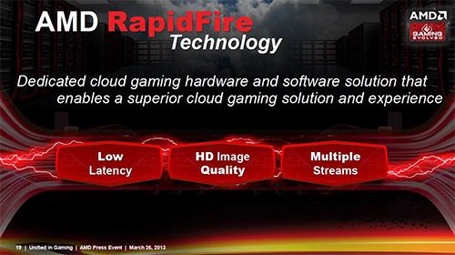 AMD RapidFire