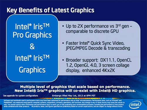 intel hd graphics opengl 4.1
