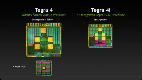 NVIDIA Tegra 4i