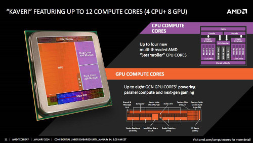 AMD  12-  2014 