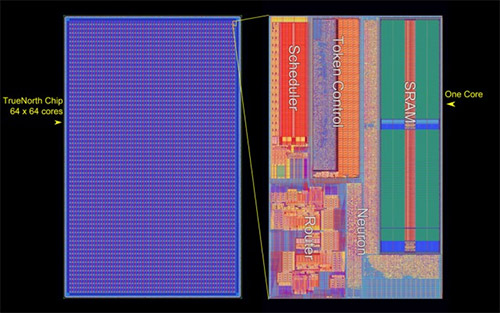 OPPO представила современный нейронный процессор MariSilicon X