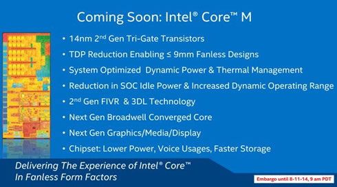  Intel Core M