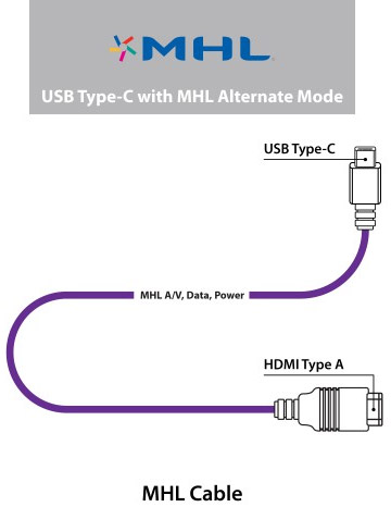 4K-     USB