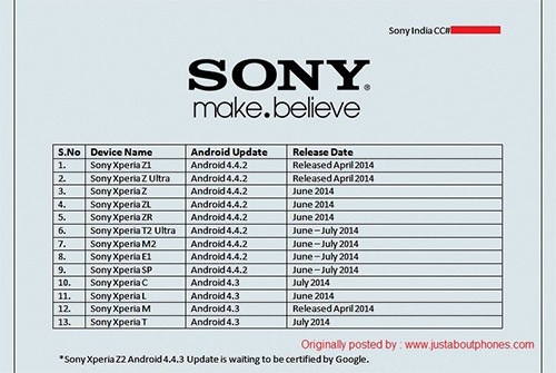  Sony  Android 4.4