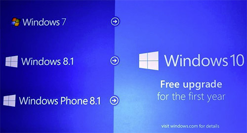 Windows XP  Vista     Windows 10