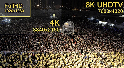 8K-