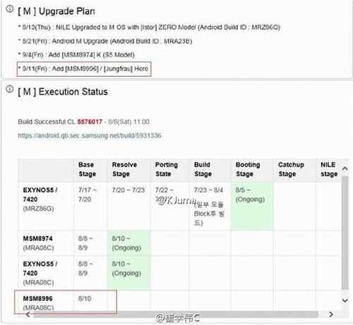 Galaxy S7   Snapdragon 820