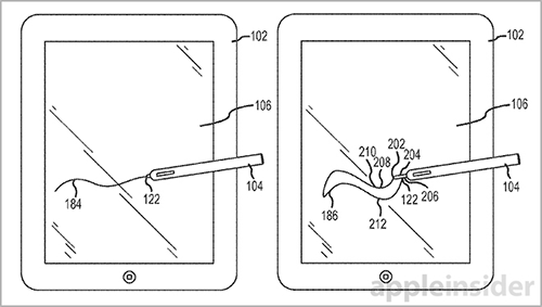 iPad Pro      2015 