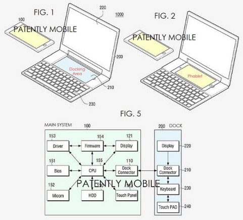 Galaxy Note 6  -