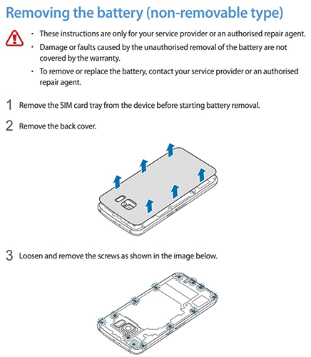 Инструкция Galaxy S6. Рис. 1