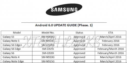 Android 6.0      Samsung