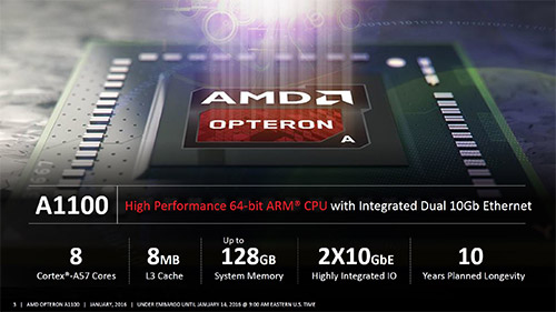 AMD Opteron A1100