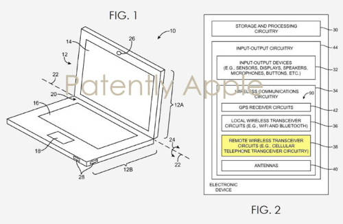 Apple  MacBook  