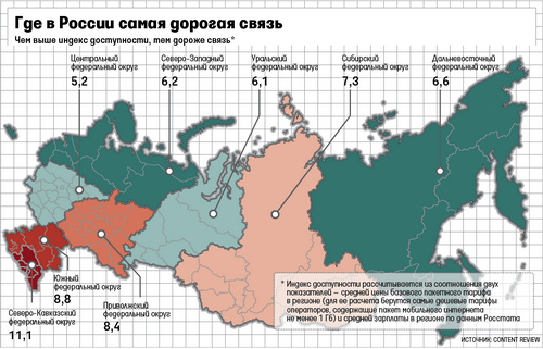 Карта стоимости мобильной связи в России