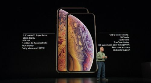 iPhone Xs Max  96 990 