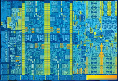 Intel Skylake