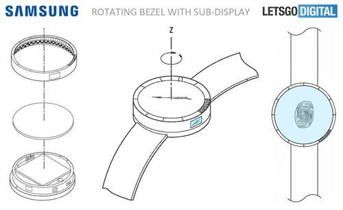 Samsung Gear S4 could feature watch straps with integrated battery