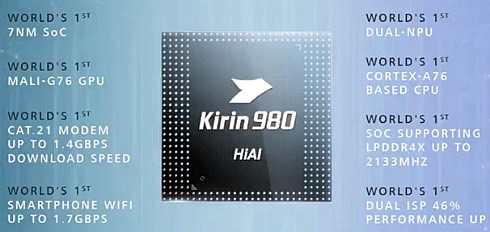   7-   Kirin 980